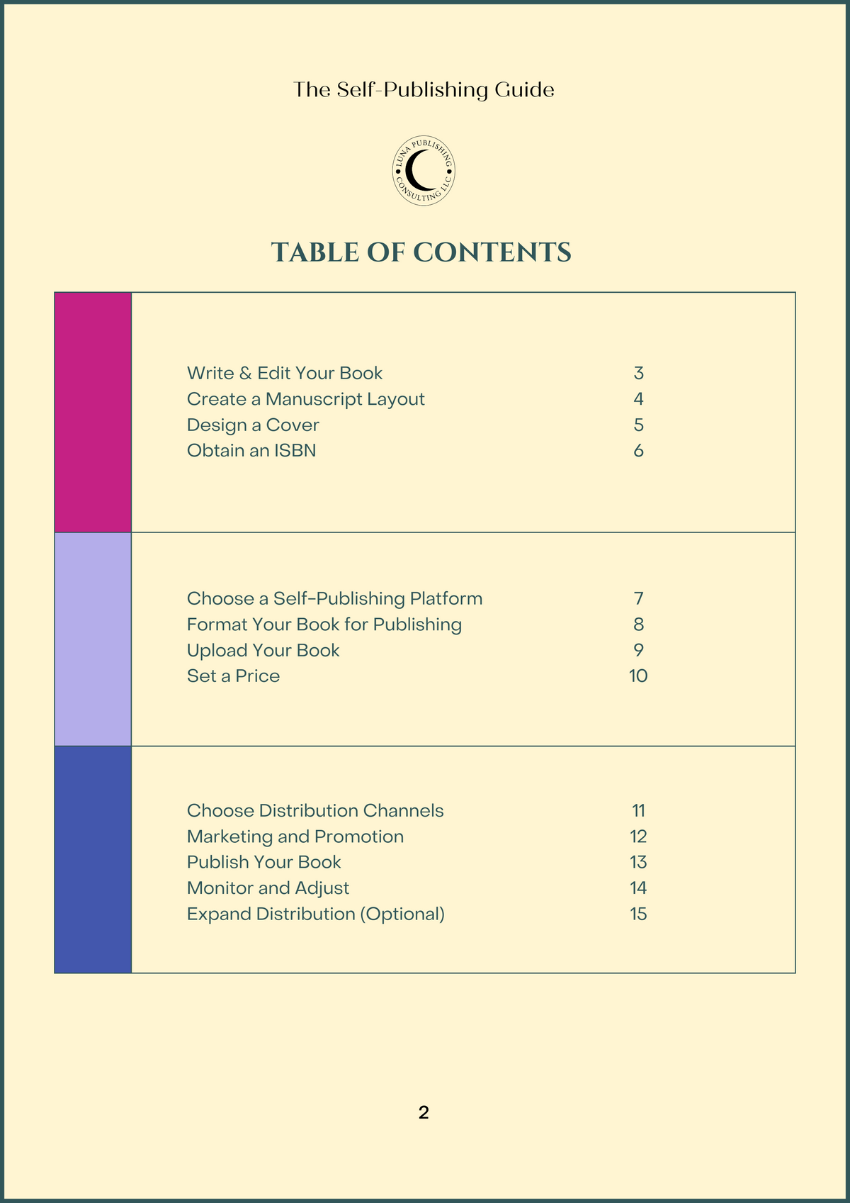 Self Publishing Guide.pdf Free Download: The Complete Self-Publishing Guide – Luna Publishing ...